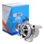 Pompe à eau - GOLF 5 - CADDY 3 1.9TDI -T5-TOURAN-PASSAT B7-JETTA 3