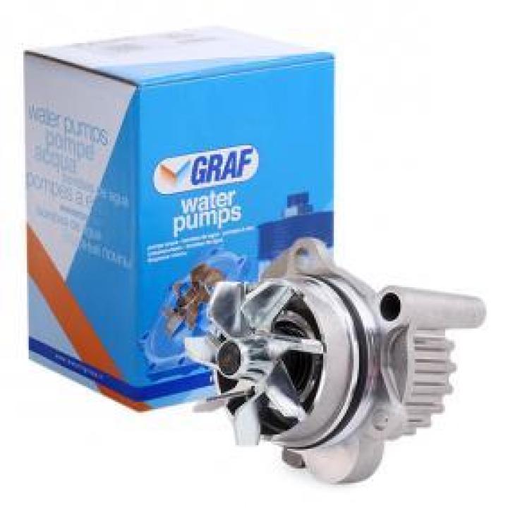 Pompe à eau - GOLF 5 - CADDY 3 1.9TDI -T5-TOURAN-PASSAT B7-JETTA 3